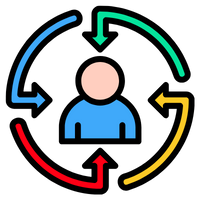 advanced, user centric design (2)