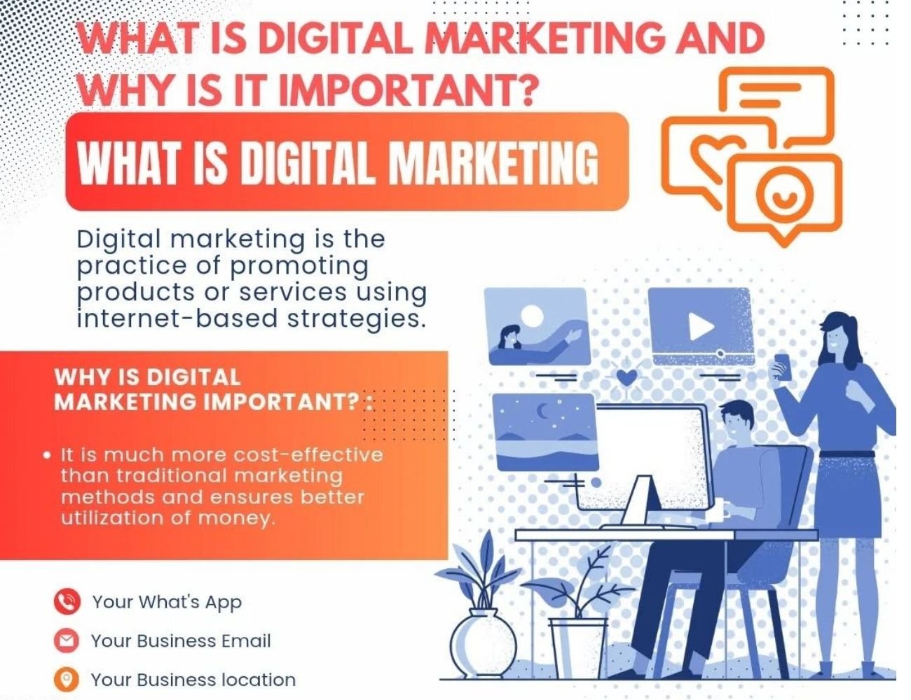 digital marketing frequently asked questions (1)