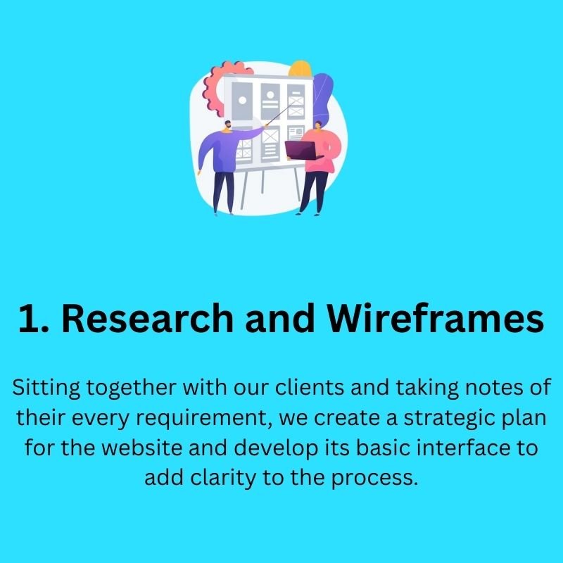 research and wireframes